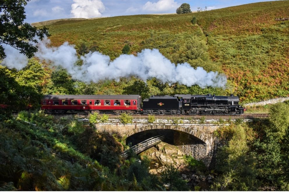 North Yorkshire Moors Railway